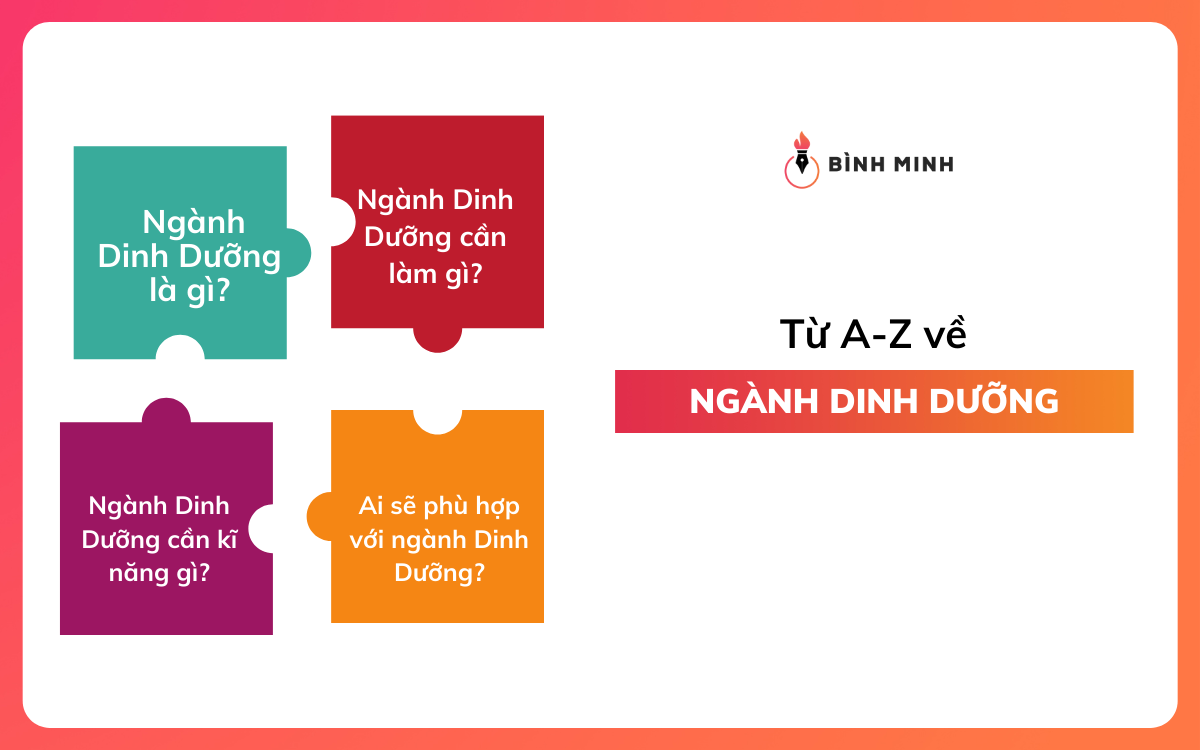 Ngành Dinh Dưỡng - Công Việc, Cơ Hội Việc Làm & Các Trường Đào Tạo